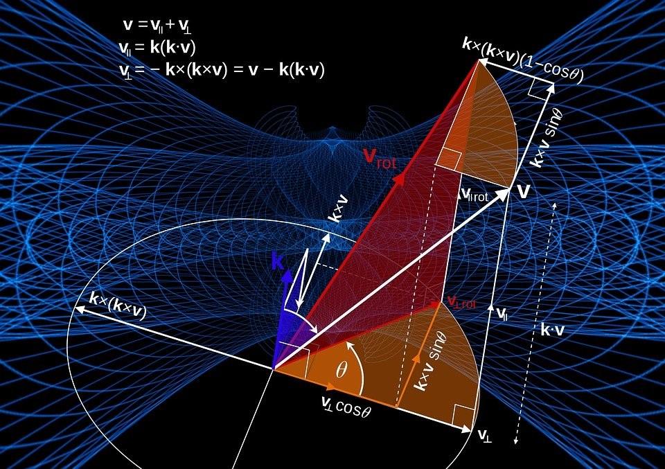 Different algebraic equations
