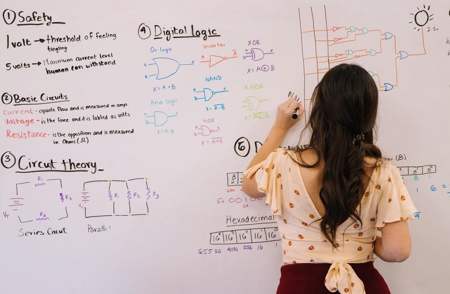 A physics teacher solving a numerical on the whiteboard
