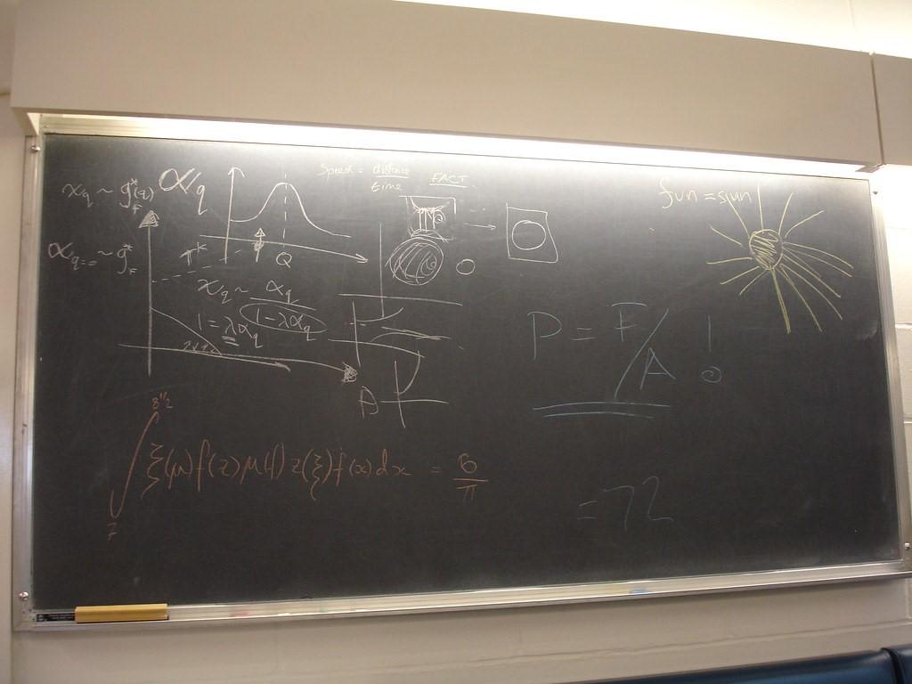 Physics formula is written on an old blackboard