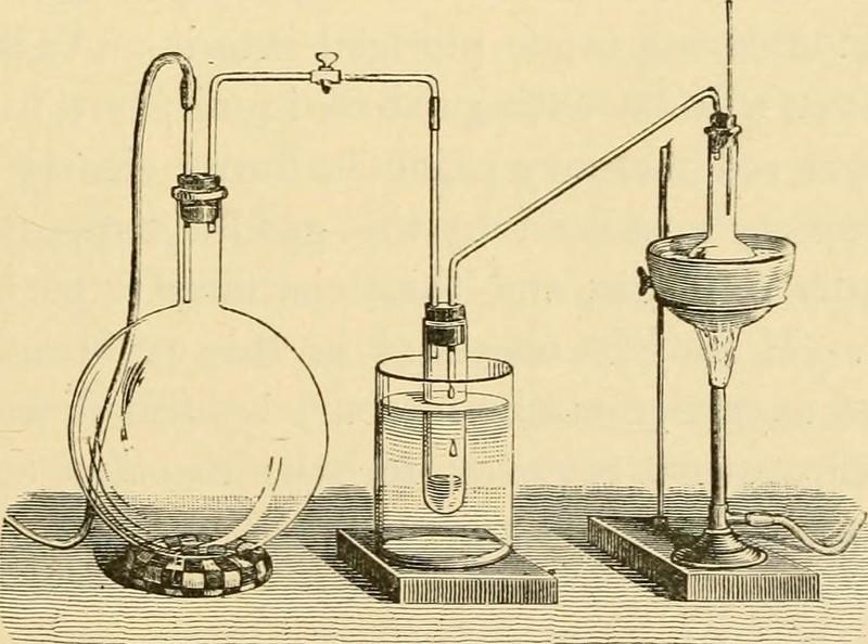 An old depiction of chemistry lab apparatus