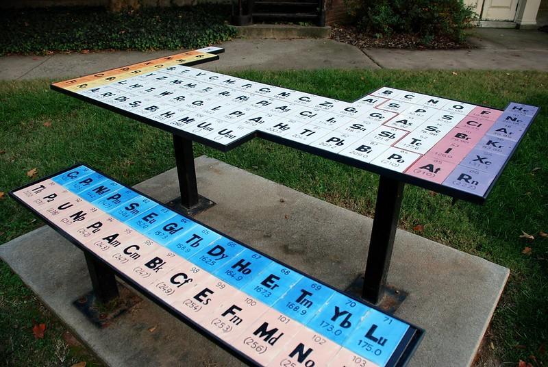A bench depicting the periodic table