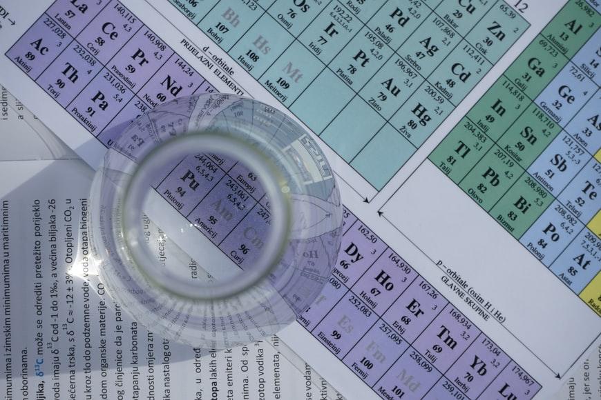 Flat bottom of Erlenmeyer flask laying over a periodic table of elements