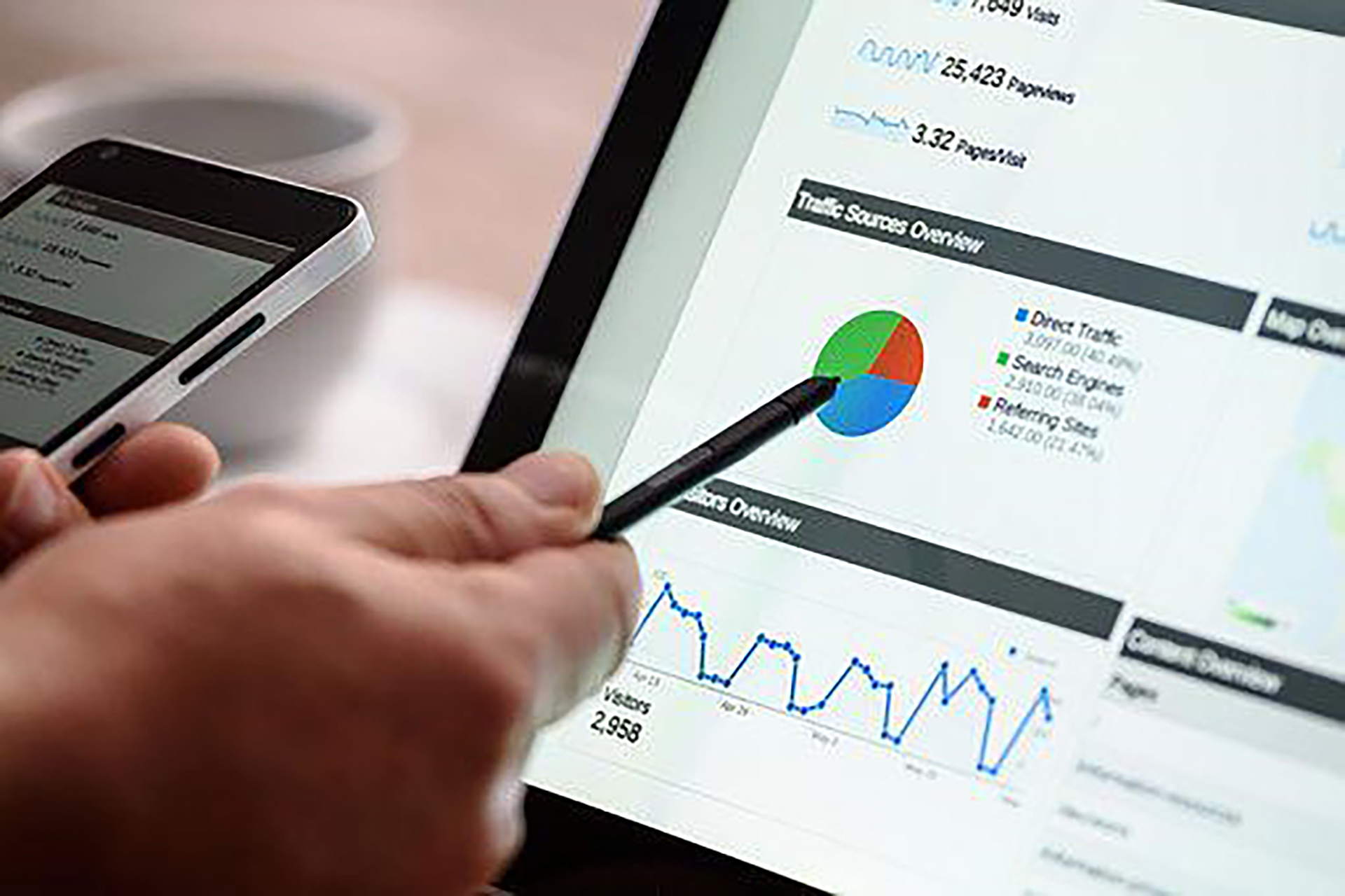 A screen displaying strategic analysis