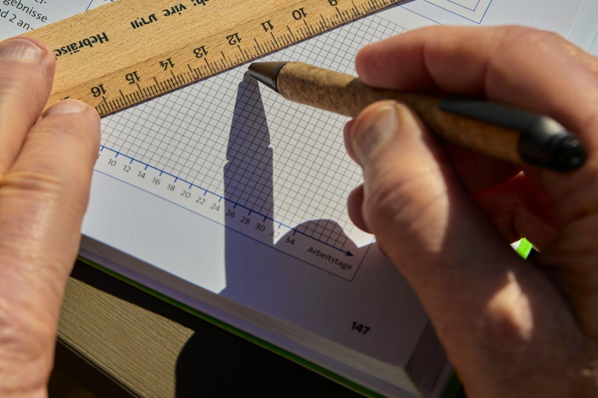 Person using a ruler and pen to work with a graph