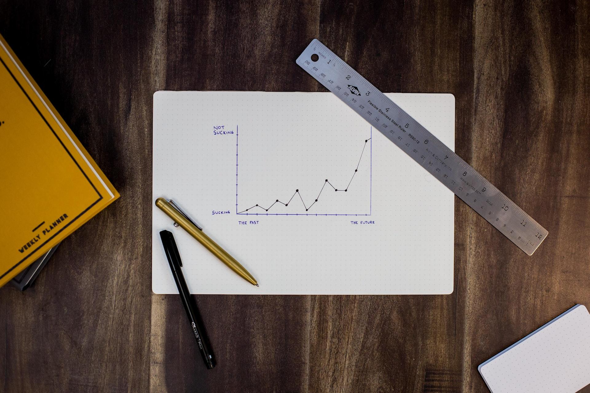 Line graph