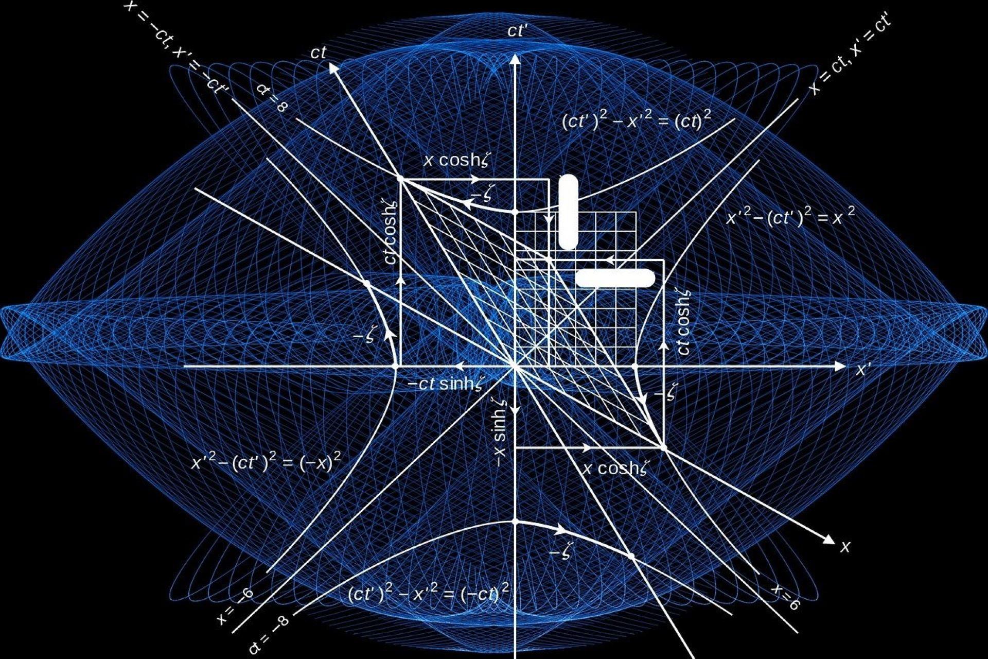 A graphical representation of physics equations.