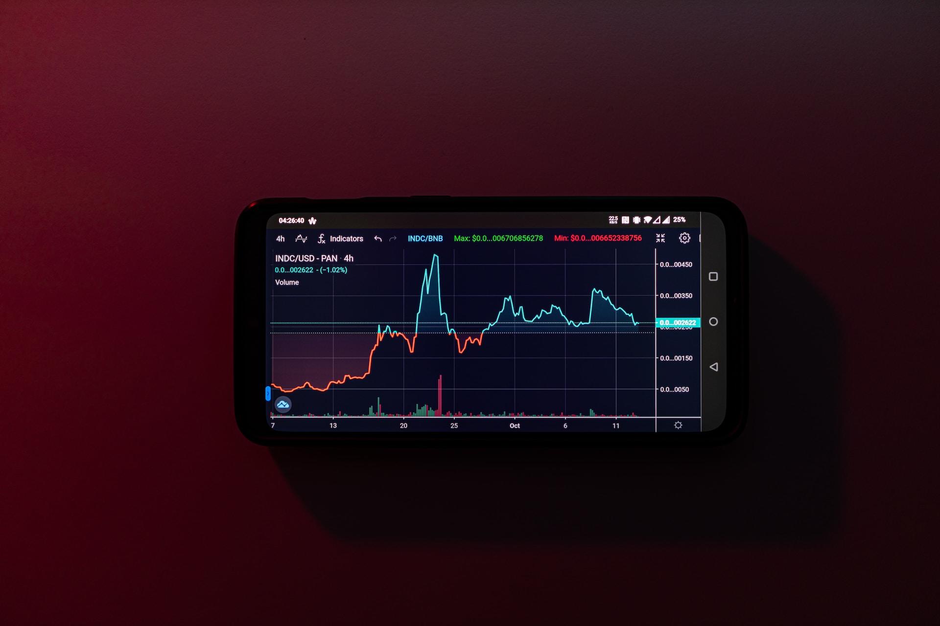 A cellphone with a stock trading graph.