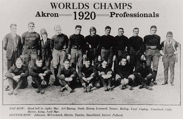 Black and white photo of the Akron Pros football team