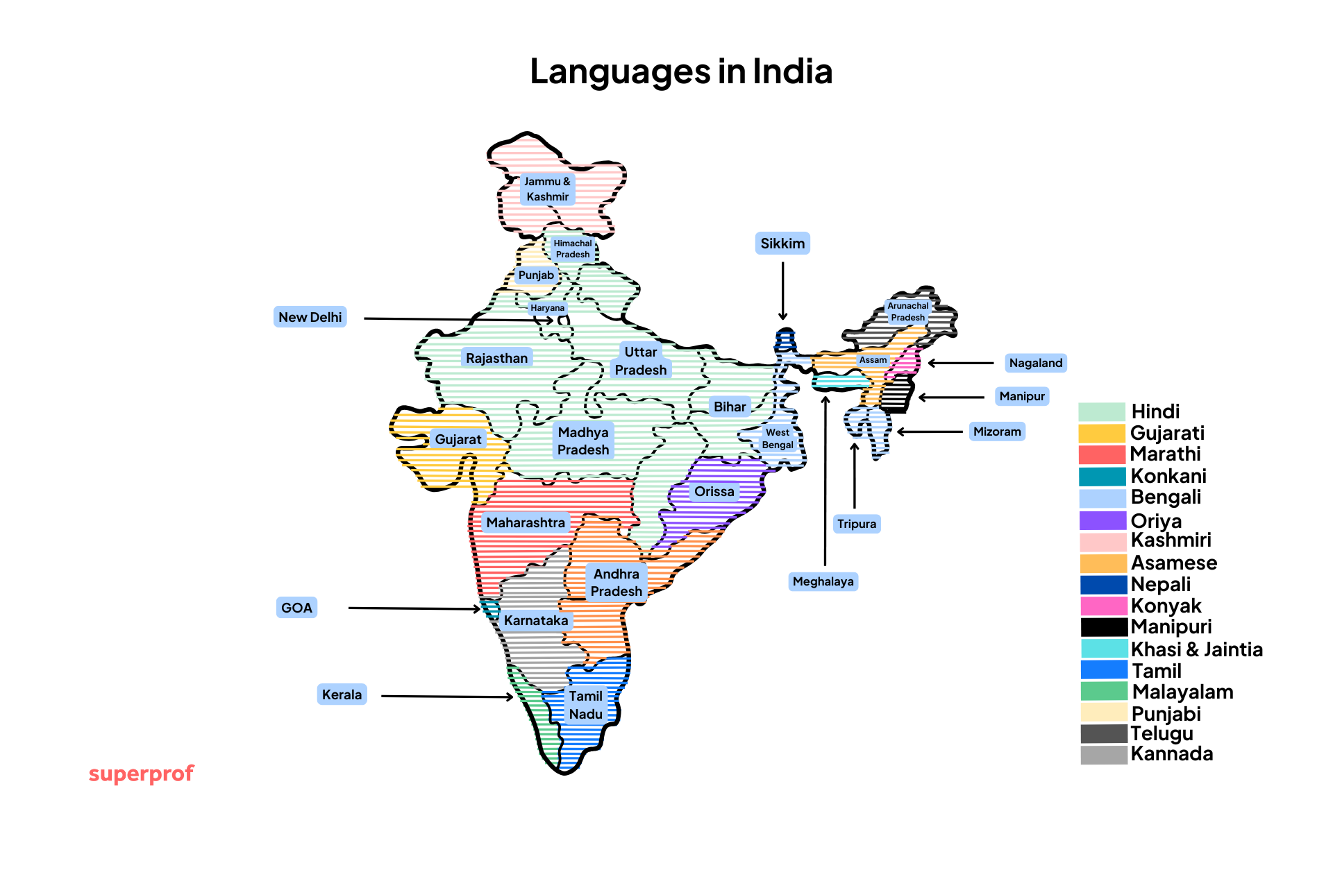 A map of all the different languages in India.