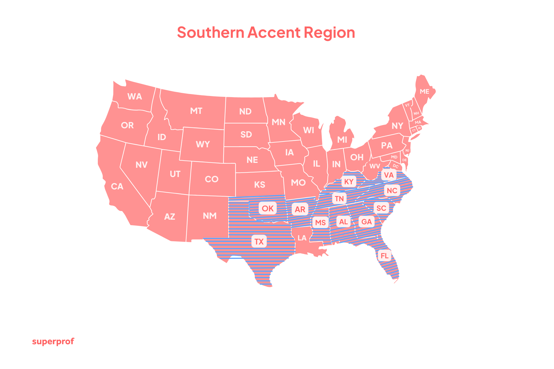 Mastering the Southern Accent: Tips for ESOL Learners