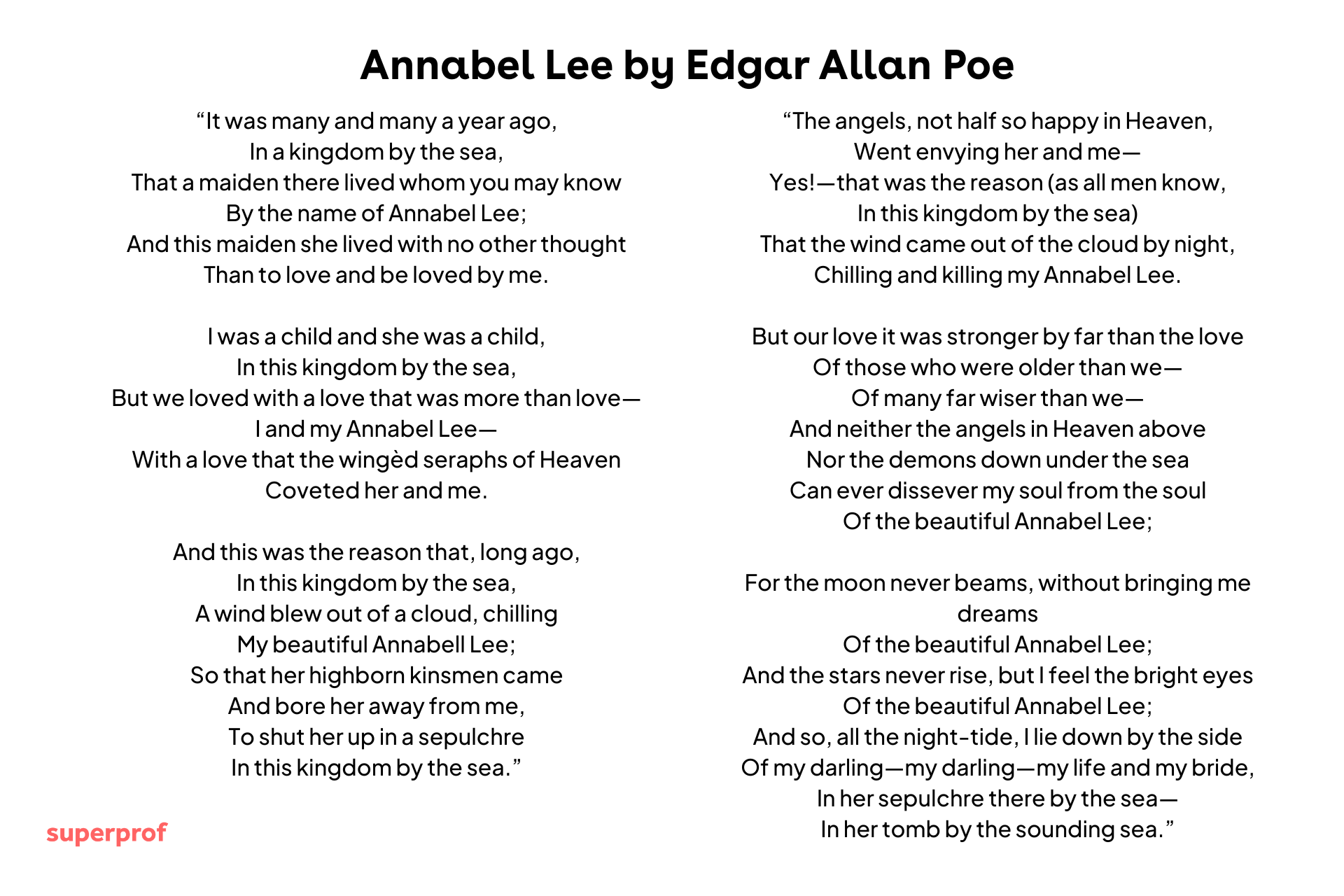 Edgar Allan Poe poem Annabel Lee displayed in two columns of centered text, portraying love, loss, and longing by the sea.