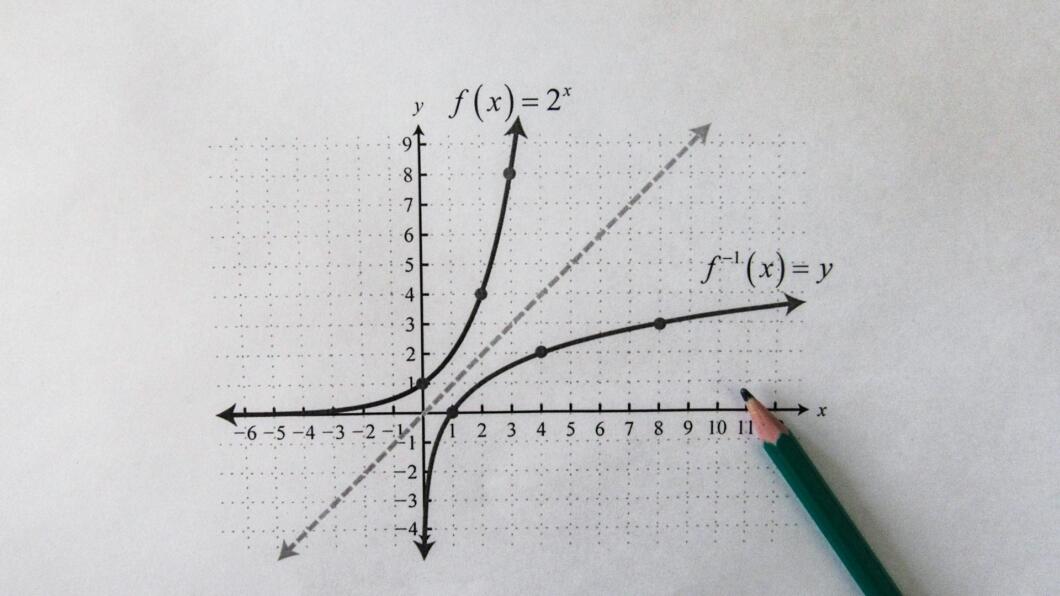 ACT Math Section Description and Tips