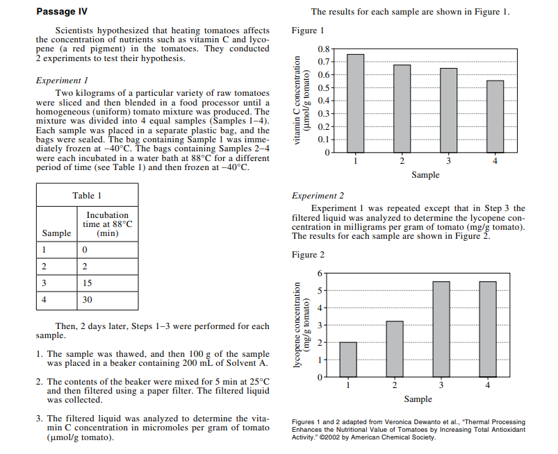 excerpt from official sample ACT Science test showing text and graphs