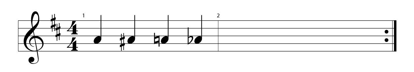 Four quarter notes on A: plain, with a sharp, with a natural sign, and with a flat