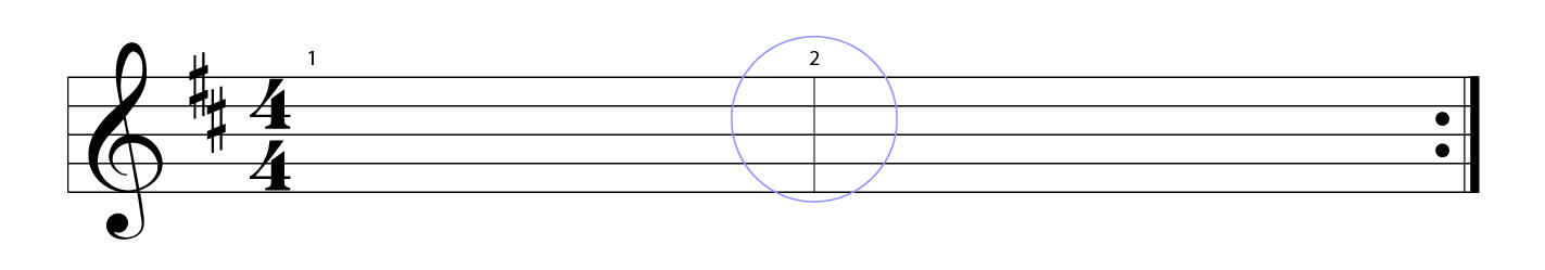 A vertical bar line circled between two measures of a music staff