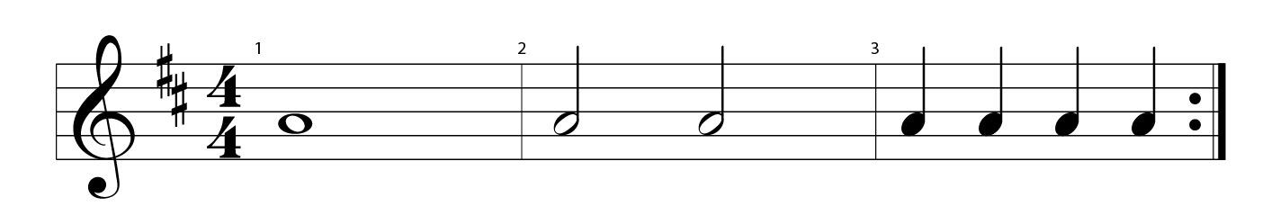 Three measures showing a whole note, two half notes, and four quarter notes
