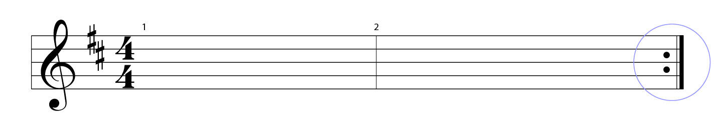 Closing repeat sign, a thick double bar line with two dots, circled at the end of a staff