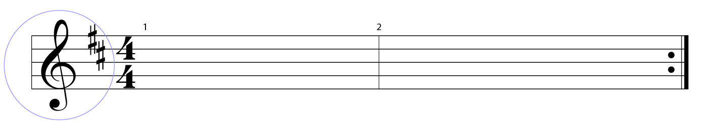 Treble clef circled at the start of a music staff