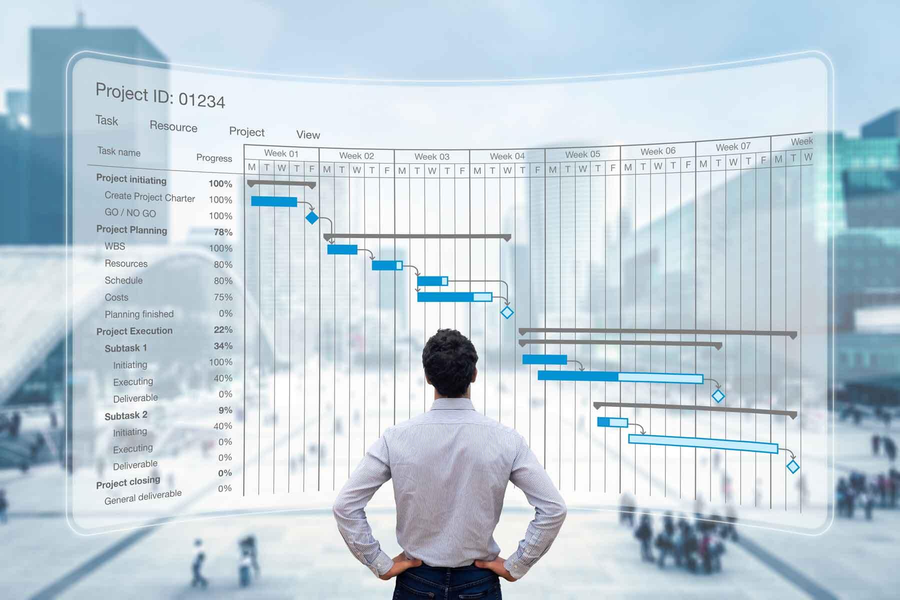 A project manager working on a Gantt chart.