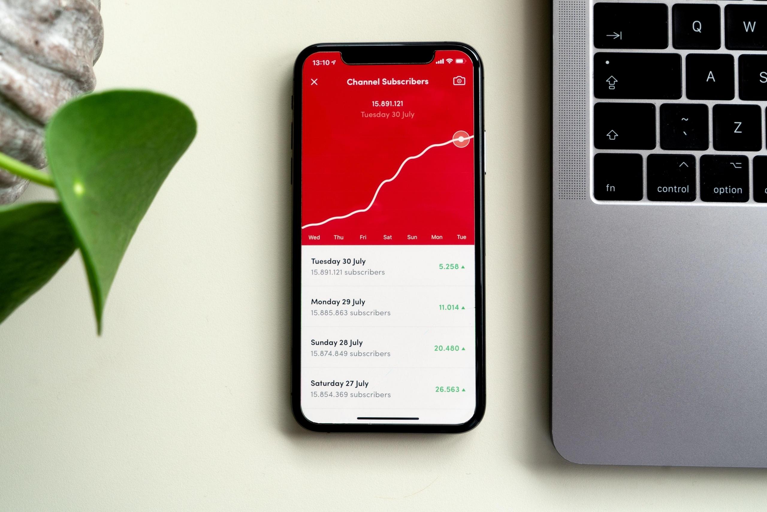 Are you interested in pursuing data scientist