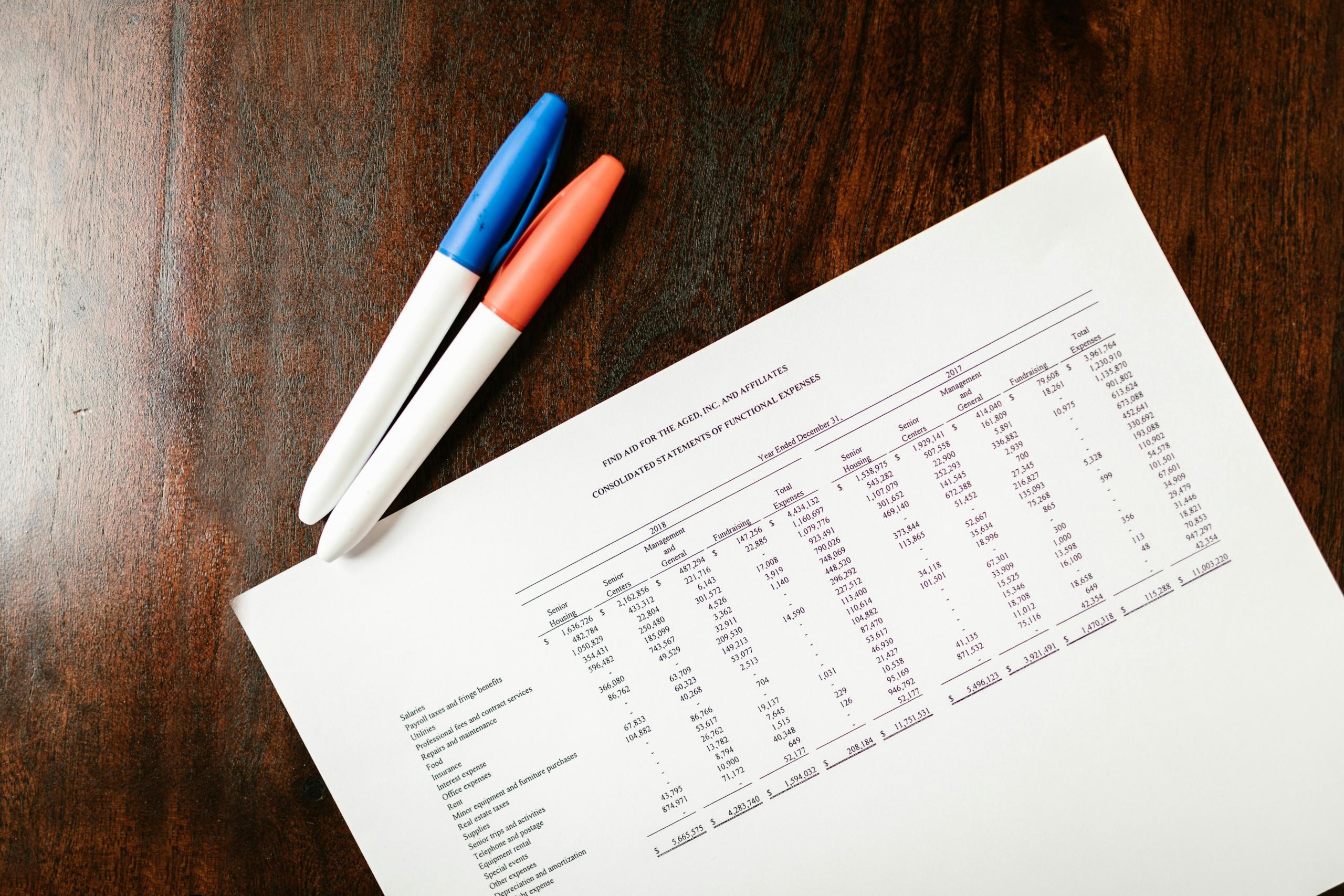 an accounting document with computations beside two highlighters