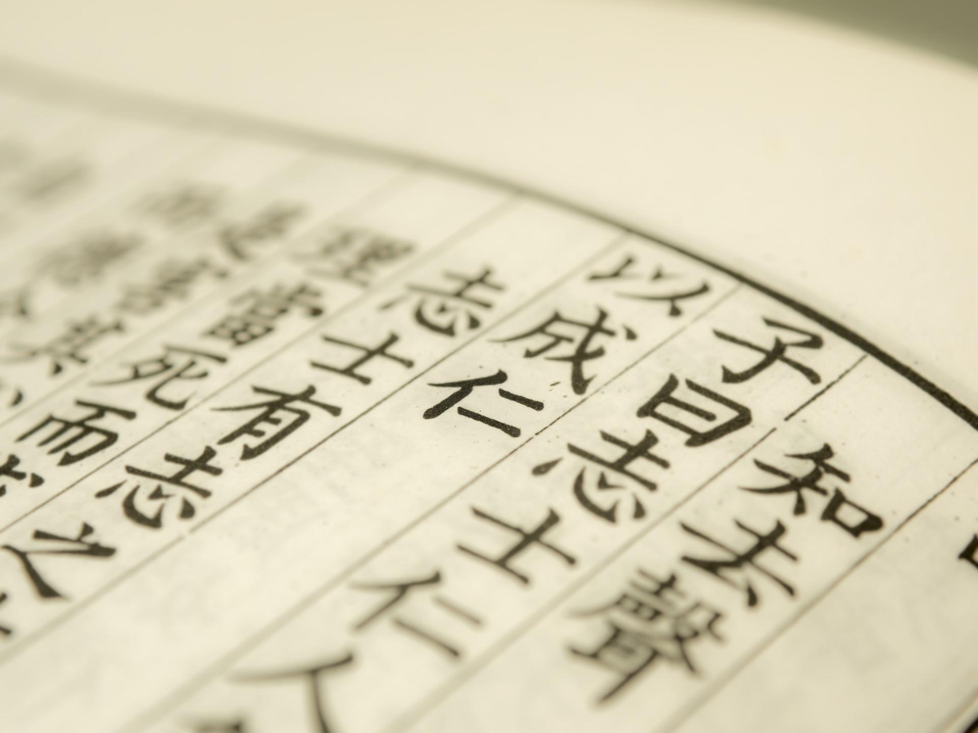 How many Chinese characters are there?